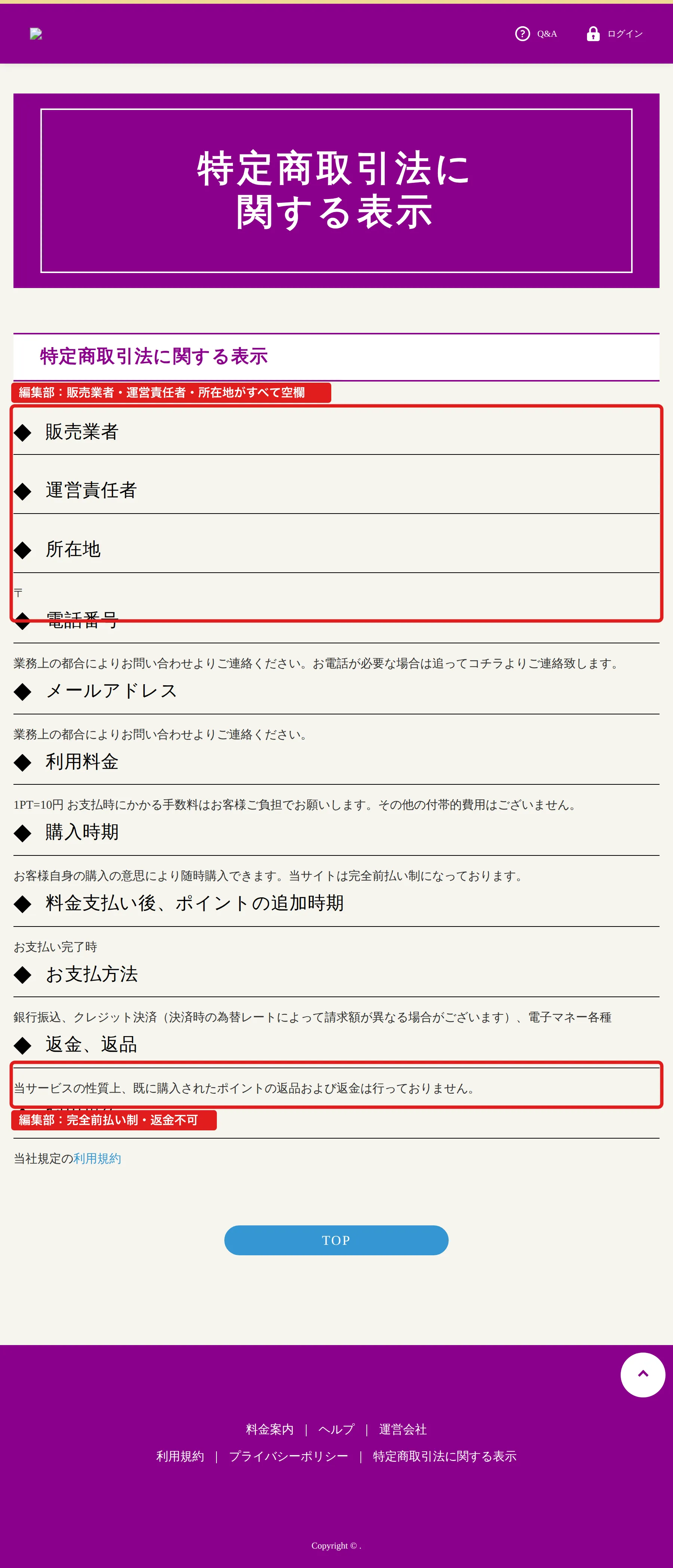 特定商取引法に基づく表示ページ。販売業者・運営責任者・所在地の欄が空欄になっている