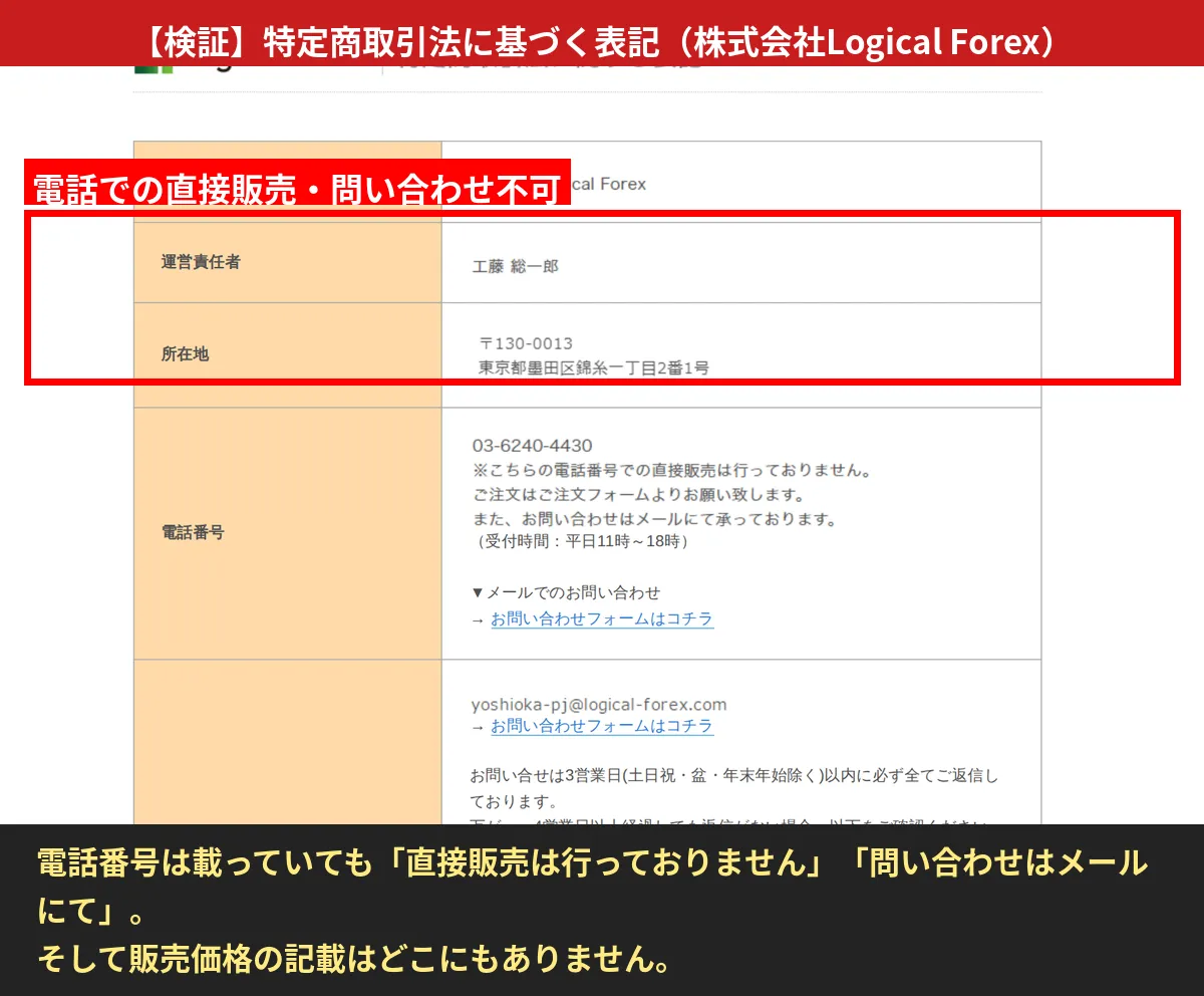 特定商取引法に基づく表記。販売業者は株式会社Logical Forex