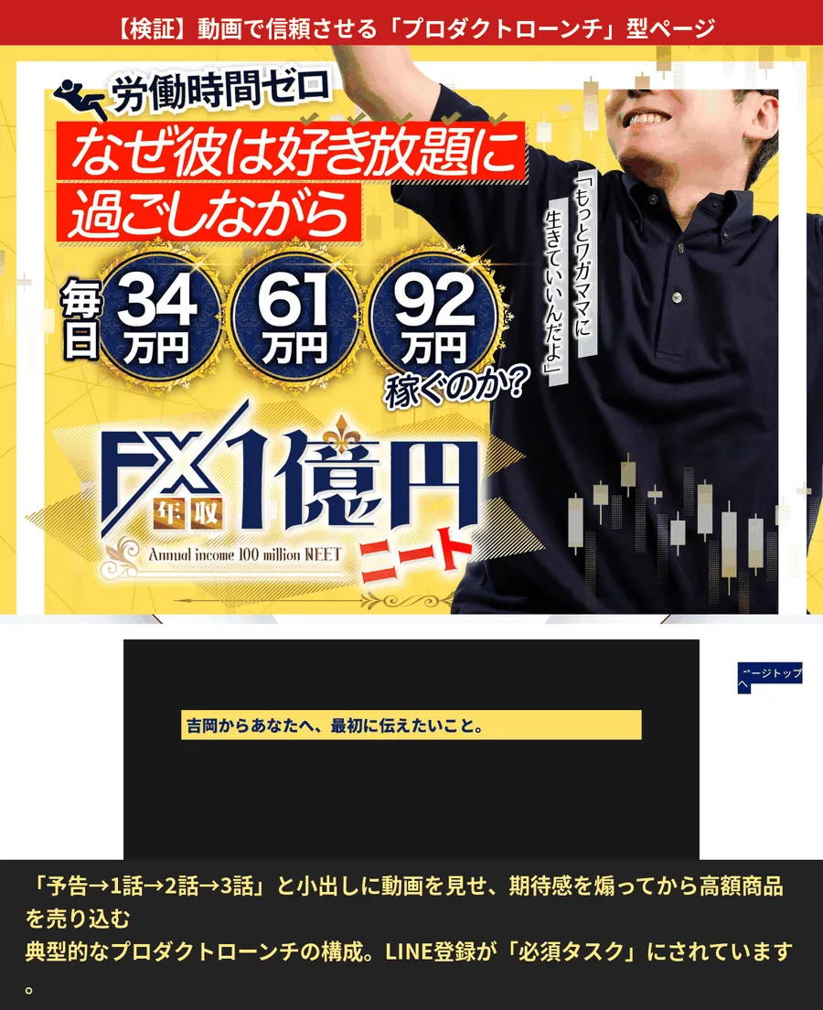 プロダクトローンチ型の動画ページ