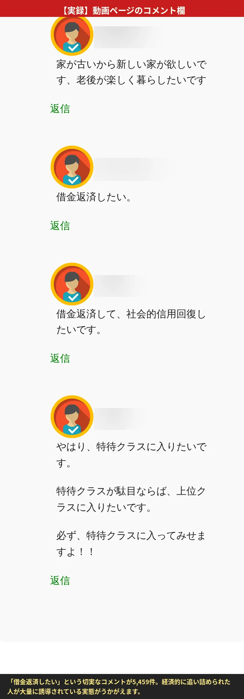 動画ページのコメント欄