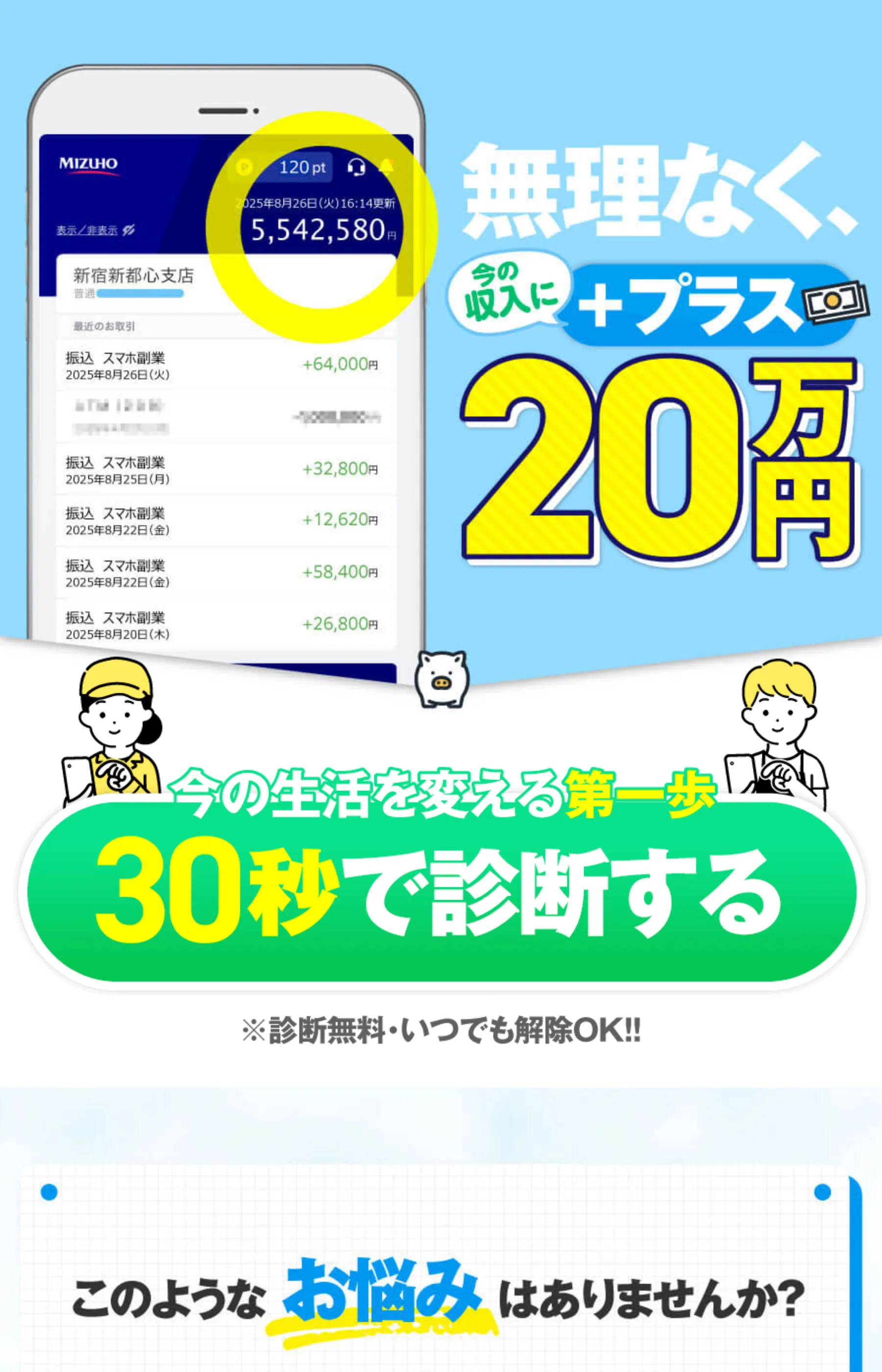 「無理なく、今の収入に＋プラス20万円」と、みずほ銀行アプリ風の入金履歴画像とともに30秒診断へ誘導する「みらい診断」のLP