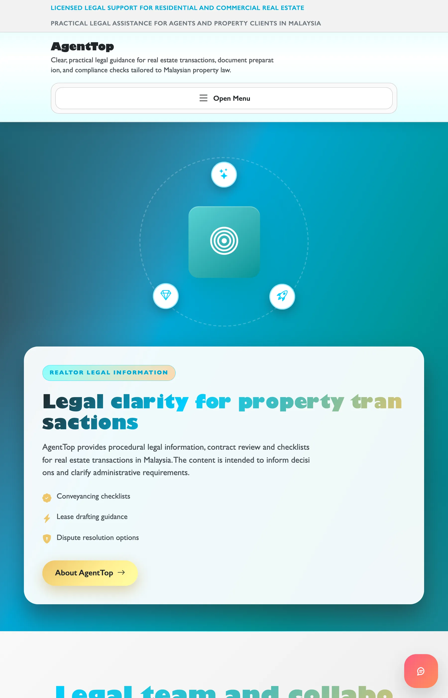 akionnotary.pro が表示するマレーシア不動産法務「AgentTop」を名乗るページ