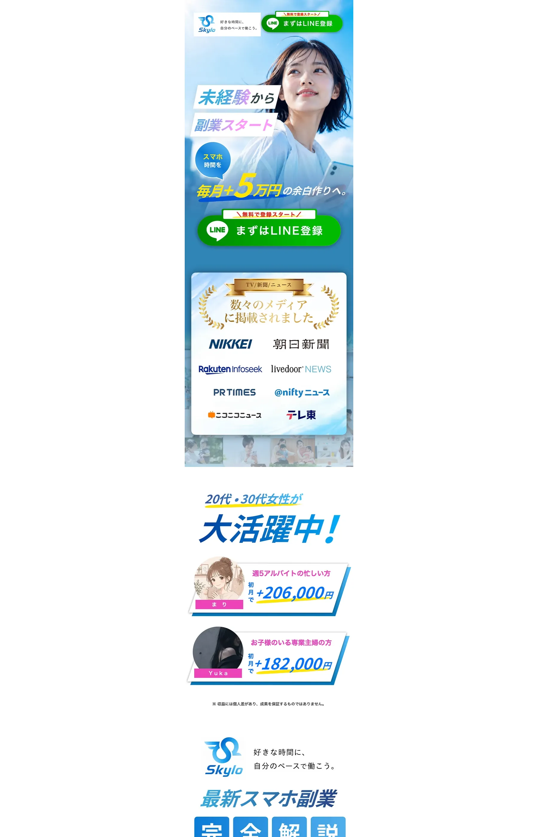 「未経験から副業スタート」「スマホ時間を毎月+5万円の余白作りへ」と表示するSkyloのLP
