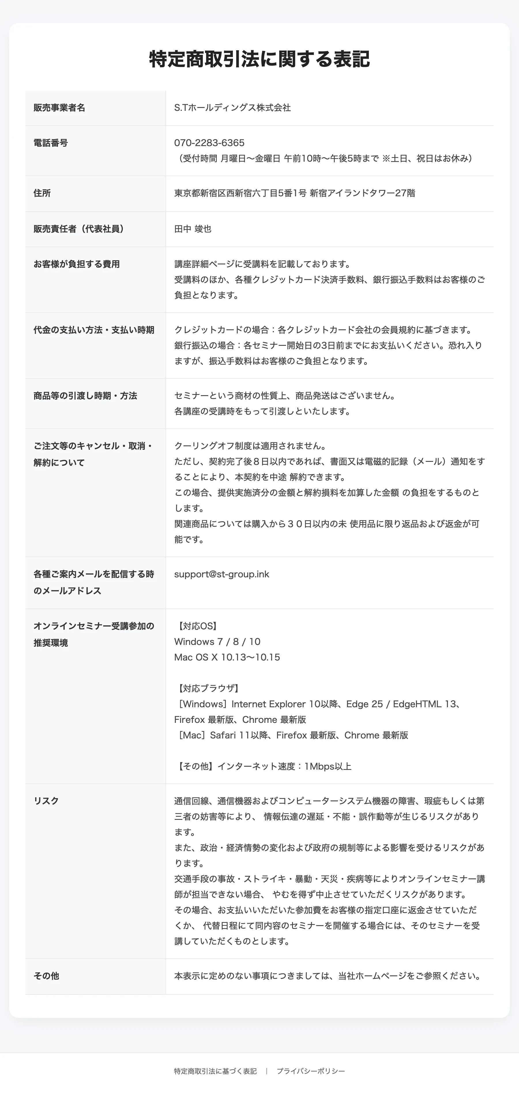SPEED FXの特定商取引法に関する表記。販売価格は「講座詳細ページに記載」とされている