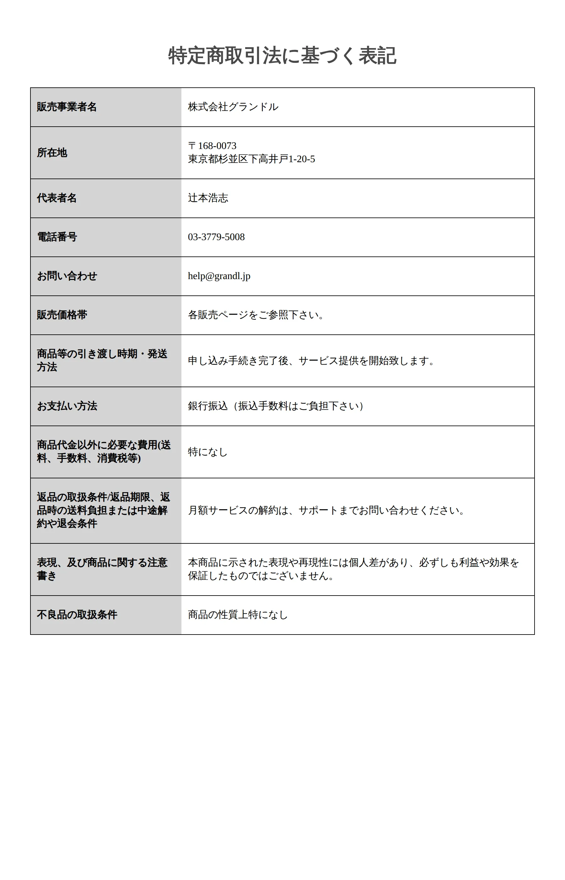 トレナビの特定商取引法に基づく表記。販売価格帯は「各販売ページをご参照下さい」とのみ記載されている