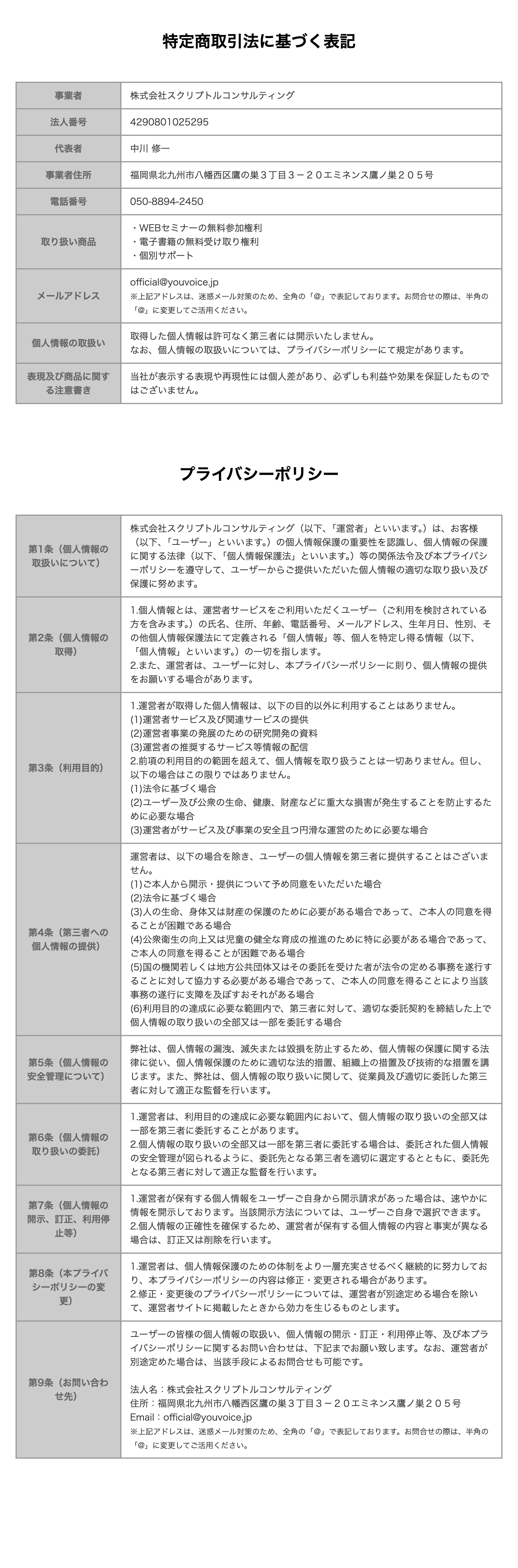 youvoice.jpの特定商取引法に基づく表記。事業者名・代表者・住所・電話番号が記載されている